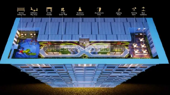 Rooftop Amenities | Amenities  Rooftop Amenities | Amenities